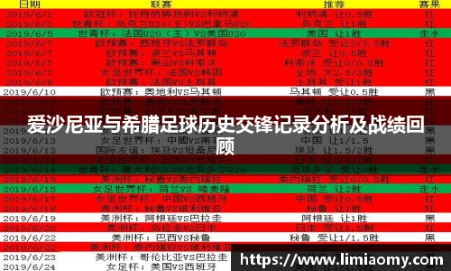 爱沙尼亚与希腊足球历史交锋记录分析及战绩回顾